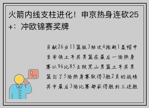 火箭内线支柱进化！申京热身连砍25+：冲欧锦赛奖牌